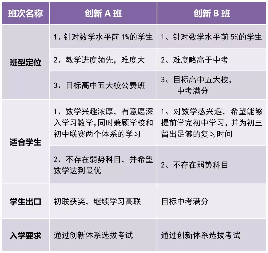 新澳天天開獎資料大全最新53,創(chuàng)新計劃制定_升級版86.538