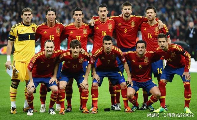 最新世界足球排名,心靈與綠茵場的激情之旅