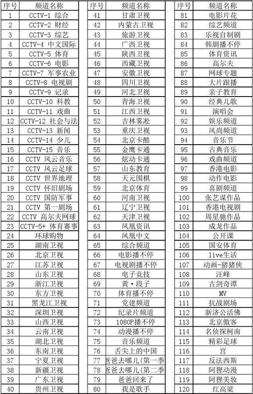 湖南電視節(jié)目表,湖南電視節(jié)目表,愛的紐帶與溫馨陪伴的日常