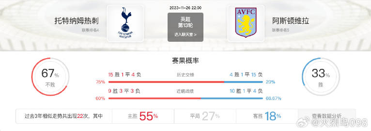 最準一肖一碼一孑一特一中,平衡計劃息法策略_賽博版51.262