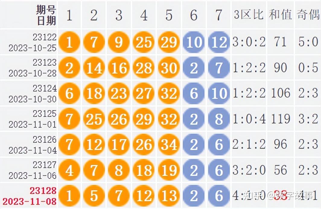 "123699港澳彩開獎結果查詢"的:精準分析實踐_全景版6.74