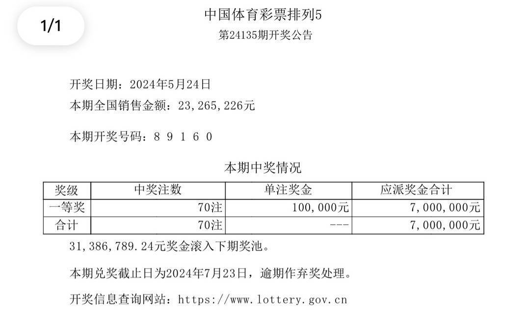"123699港澳彩開獎結果查詢"的:精準分析實踐_全景版6.74