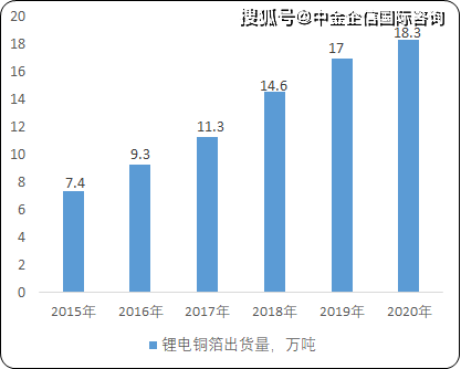 "2024年正版資料全年免費"的:數據指導策略規劃_分析版4.71