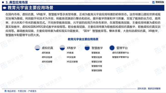 ＂2024新奧正版資料大全免費提供＂的：系統分析方案設計_教育版5.3