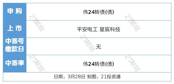 ＂2024澳門六今晚開獎結果＂的：深入研究執行計劃_抓拍版1.93