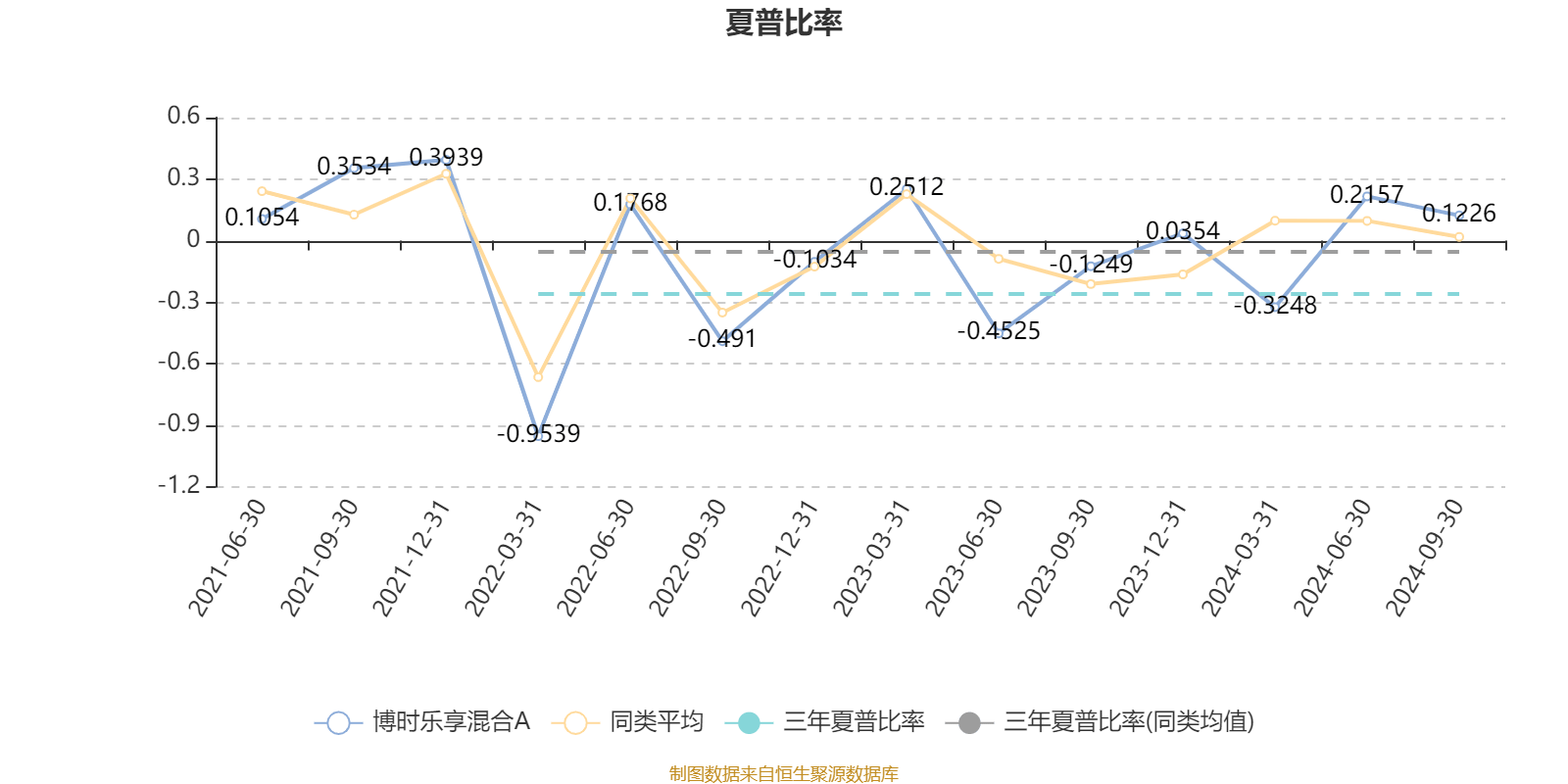 "2024雷鋒心水網論壇"的:執行驗證計劃_可靠版4.39