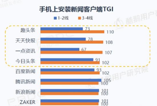 "4949澳門精準免費大全鳳凰網9626"的:實踐數據分析評估_DIY版7.45