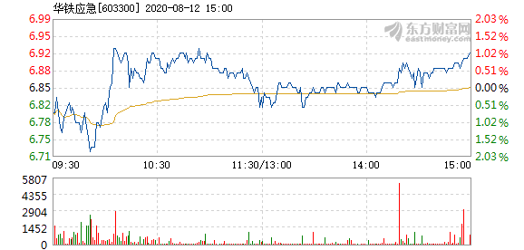 "7777788888澳門王中王2024年"的:高速應對邏輯_美學版5.25