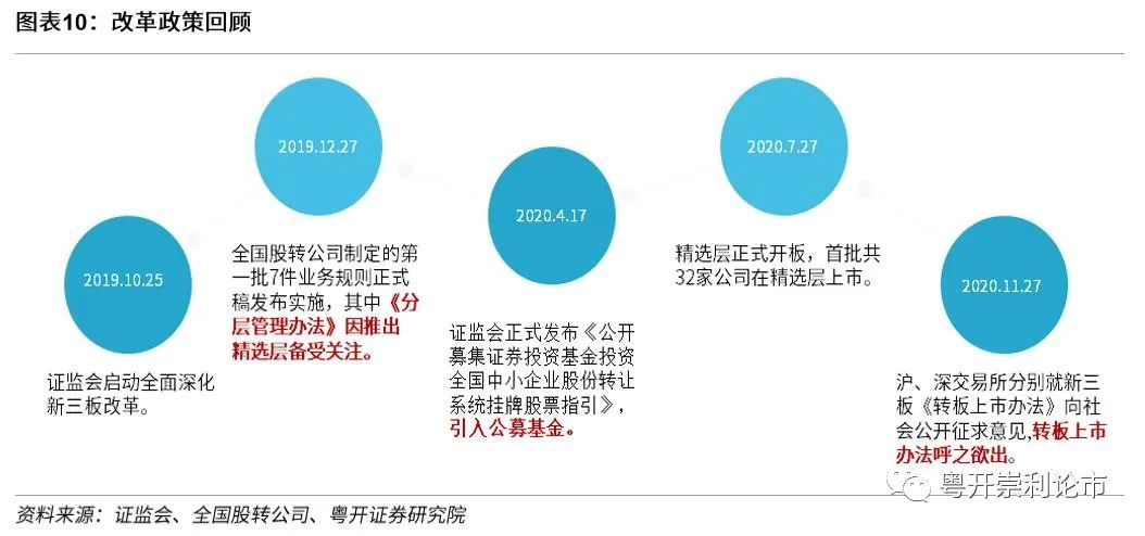 "777788888新奧門開獎"的:創新發展策略_品味版6.52