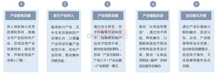 "777788888新奧門開獎"的:創新發展策略_品味版6.52