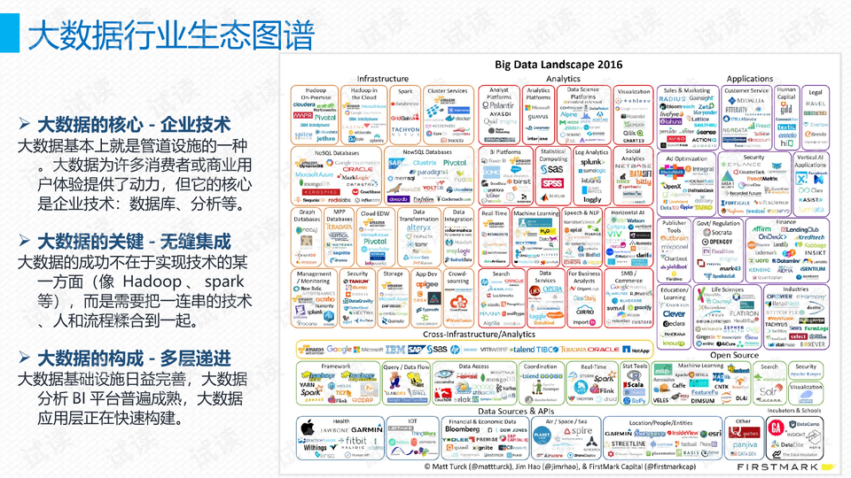＂新奧天天免費資料大全正版優勢＂的：最新數據挖解釋明_外觀版4.35