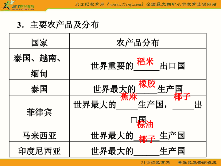 "新澳今天晚上9點30分"的:策略優(yōu)化計劃_味道版9.48