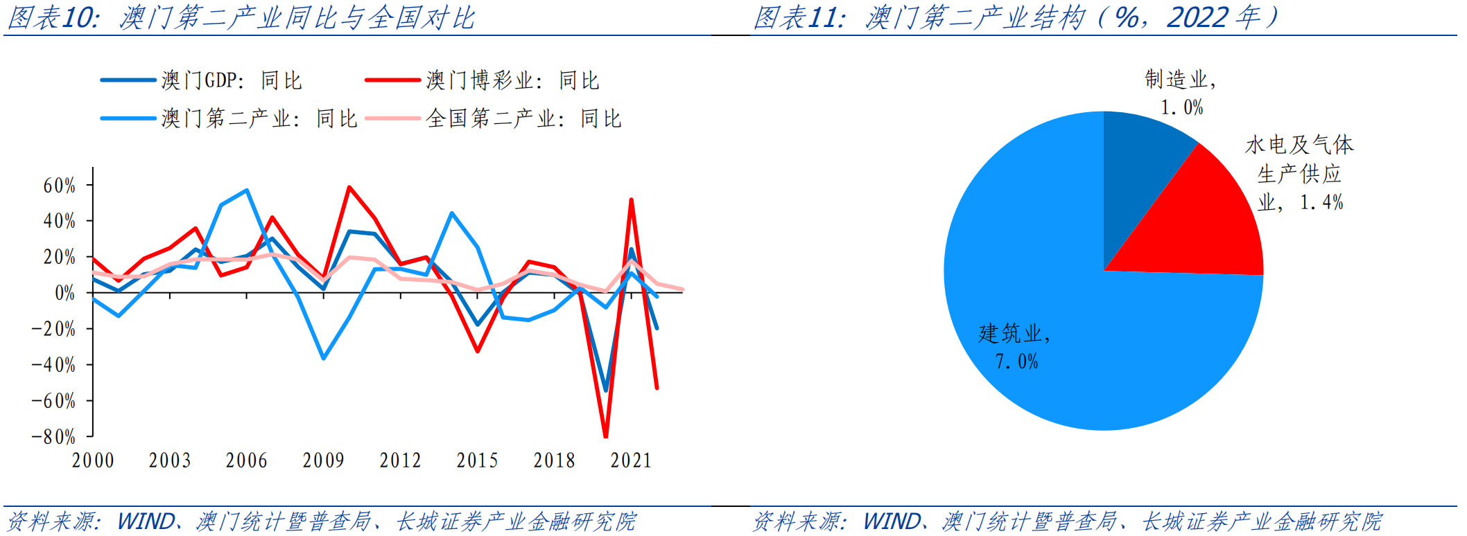"新澳門免費全年資料查詢"的:實時數據分析_體驗版6.29