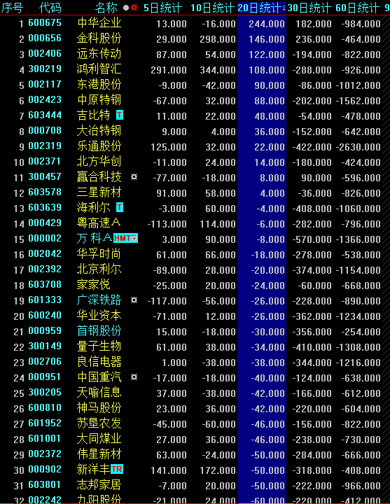 中華企業股票股吧，小巷深處的投資故事與特色小店探索