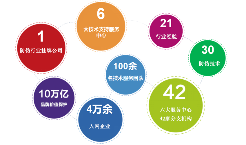 "澳門一碼一肖一特一中是公開的嗎"的:實時分析處理_活力版6.67