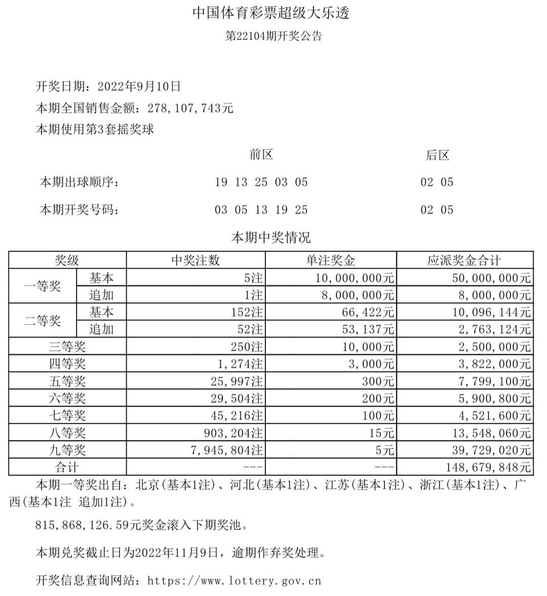 "澳門今晚開獎結果號碼"的:全面設計實施_透明版9.10