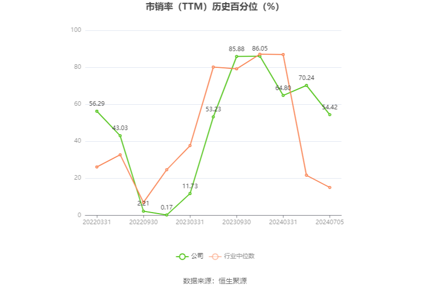 "澳門六和彩資料查詢2024年免費(fèi)查詢01-32期"的:科技成果解析_實(shí)驗(yàn)版9.25