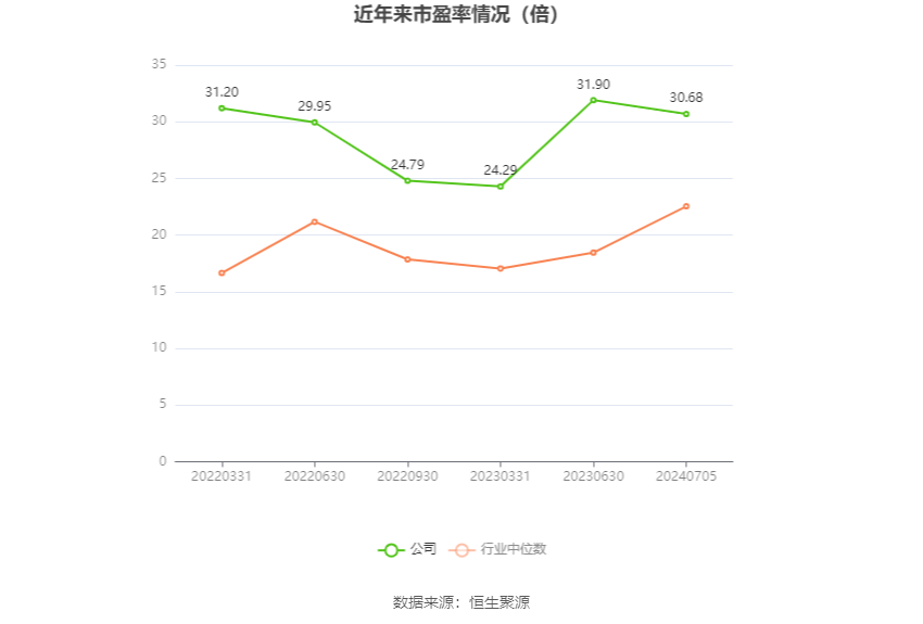 "澳門六和彩資料查詢2024年免費(fèi)查詢01-32期"的:科技成果解析_實(shí)驗(yàn)版9.25
