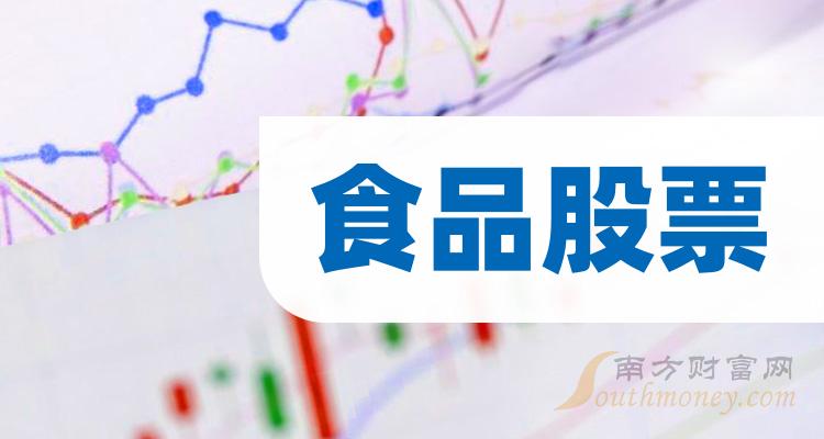 食品股票，味道與情感的溫馨投資之旅