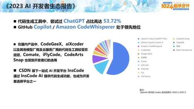 ＂澳門天天開獎最快結果＂的：快速解答方案設計_人工智能版1.13