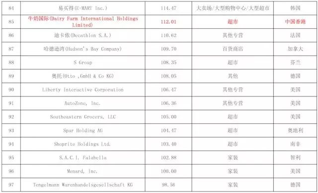 ＂澳門(mén)王中王100%正確答案最新章節(jié)＂的：科學(xué)依據(jù)解析_世界版4.98