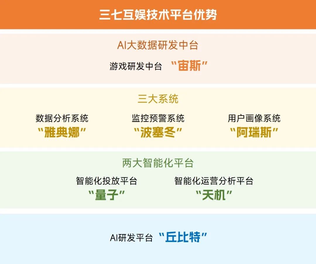 三七未來行情,自然美景中的旅行探索之旅