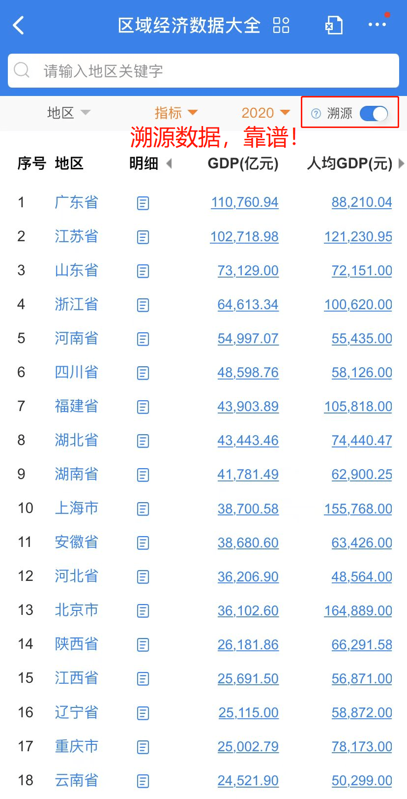 最新各省數據概覽，自然美景探索之旅的啟程點