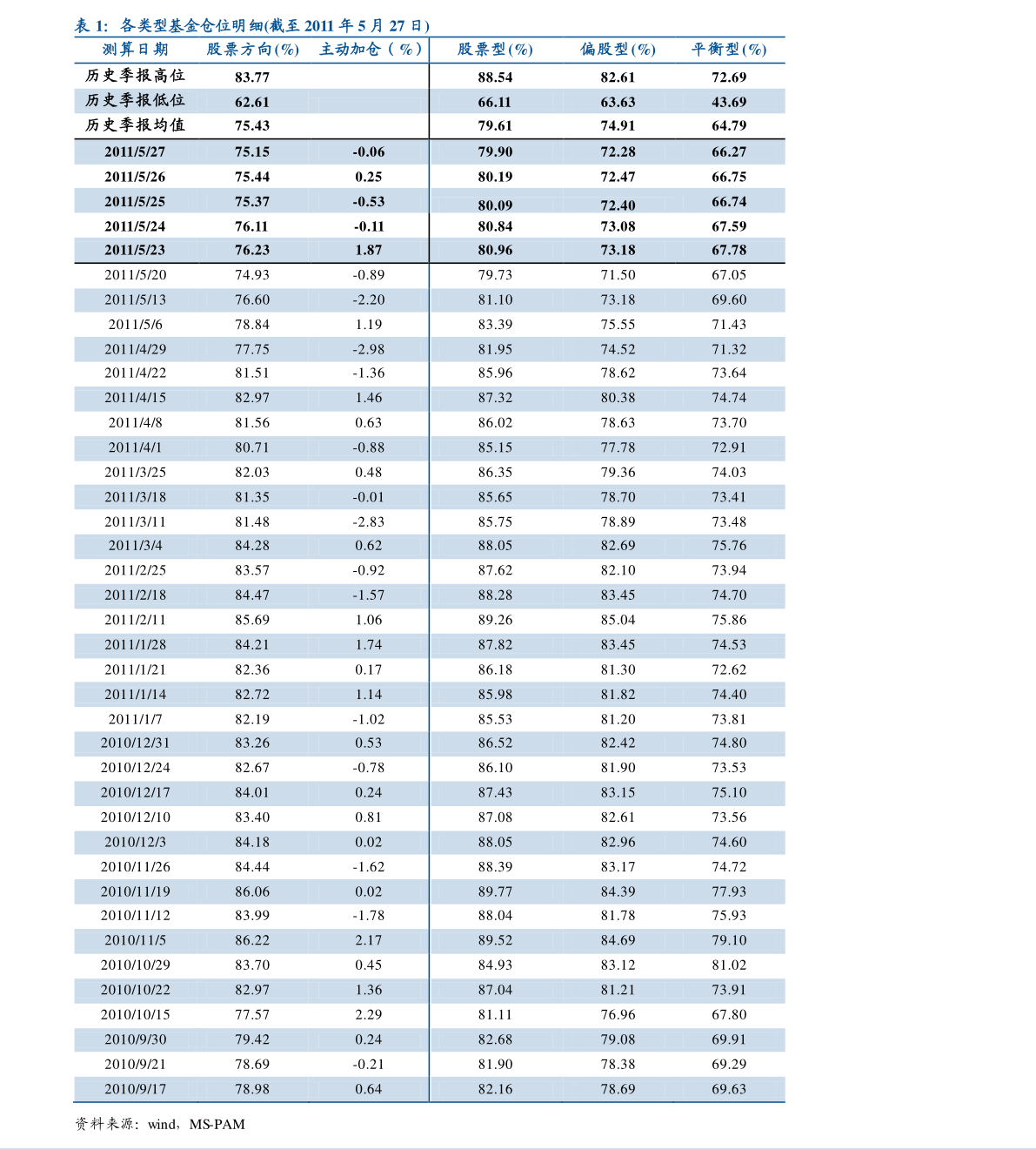 百合花股票行情,探尋自然美景之旅,尋求內心平和寧靜的旅程