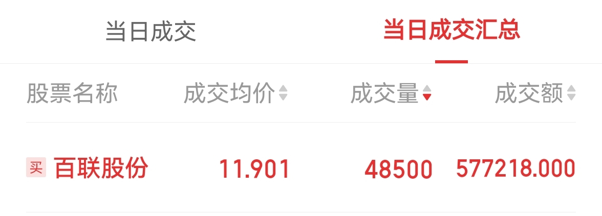 探索隱秘寶藏,佰股票的投資魅力與未知潛力