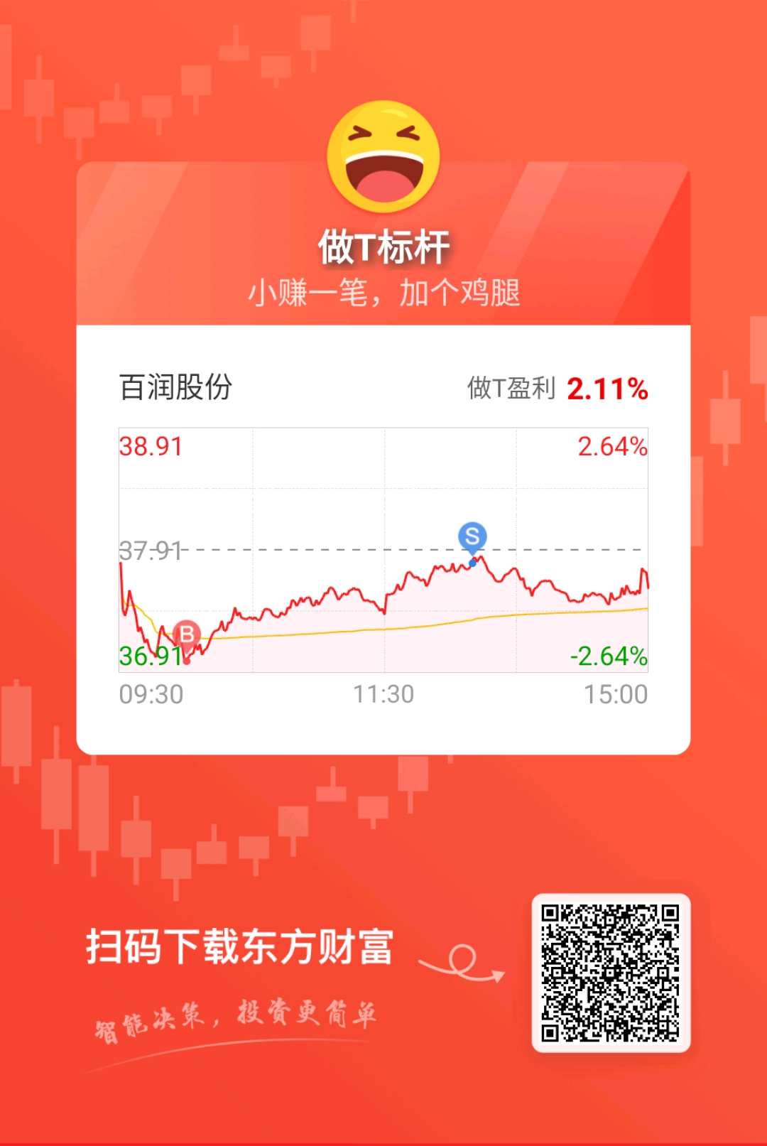 探索隱秘寶藏,佰股票的投資魅力與未知潛力
