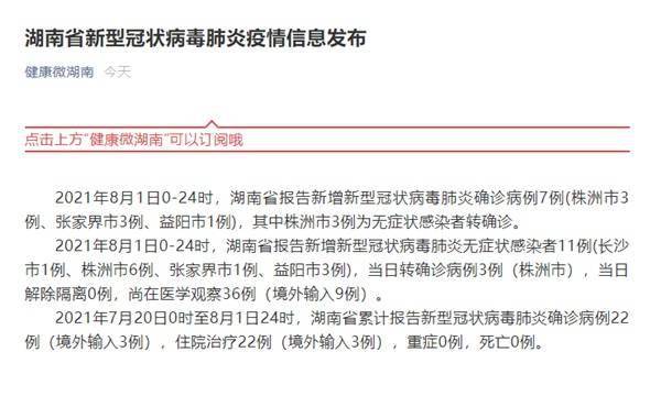 湖南最新病例,湖南最新病例，科技重塑醫療，體驗前沿醫療科技的力量