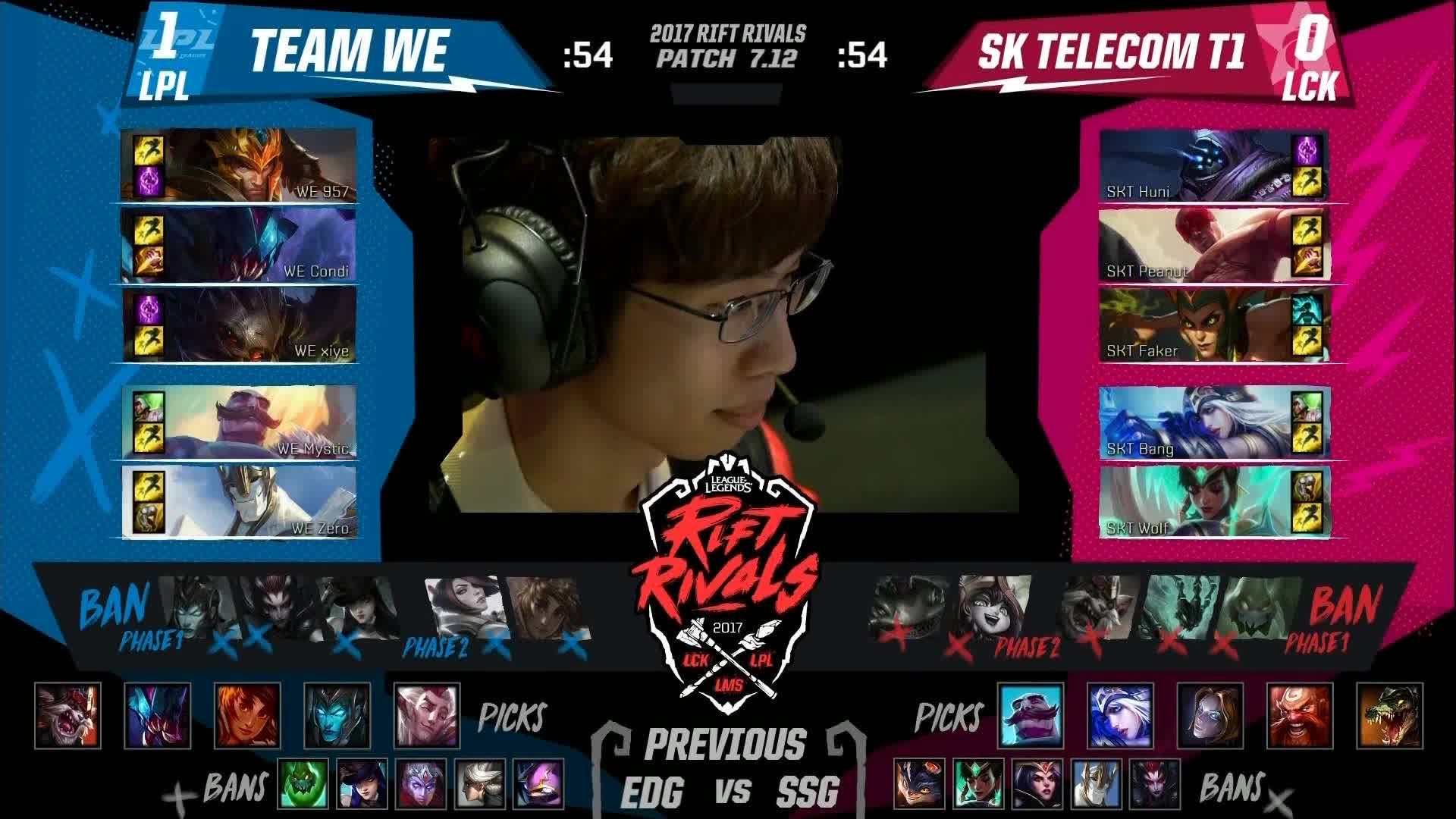 skt與we比賽視頻,SKT與WE比賽視頻——科技盛宴，前瞻體驗