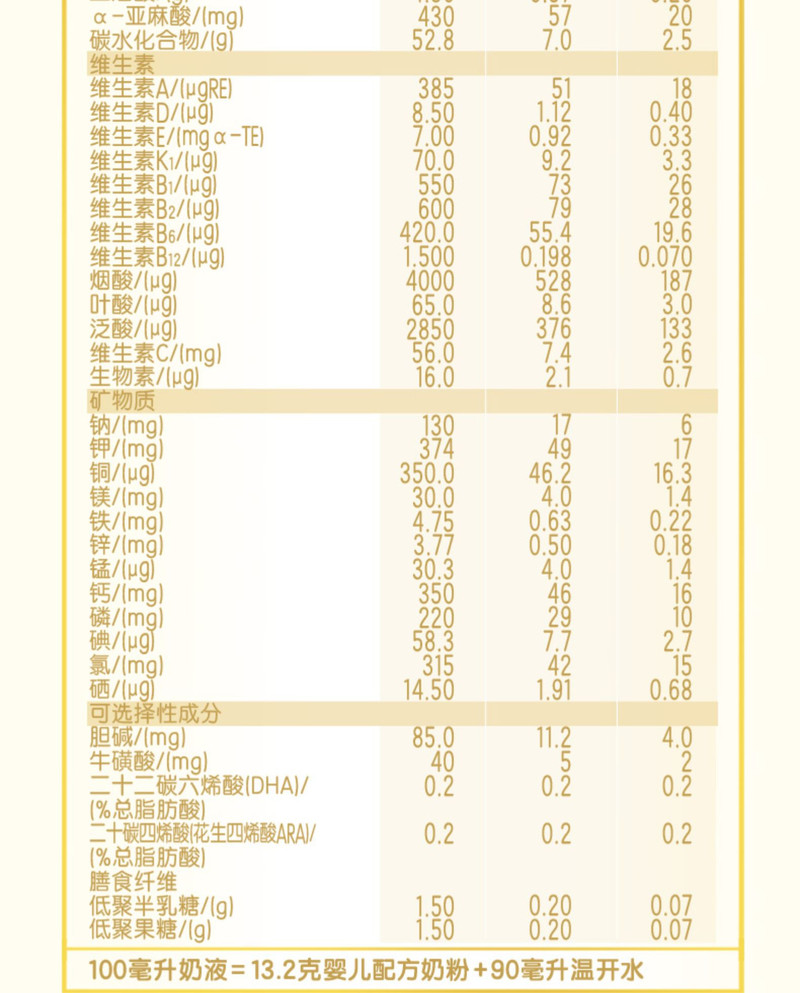 伊利嬰兒奶粉價格揭秘，小巷特色小店中的品質與選擇