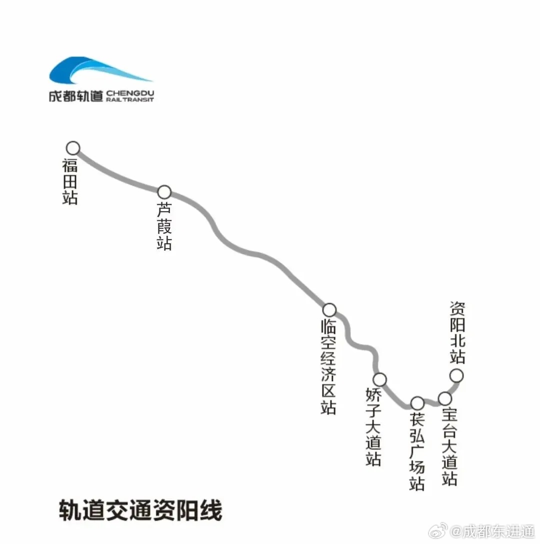 成都地鐵8號(hào)線最新動(dòng)態(tài),成都地鐵8號(hào)線最新動(dòng)態(tài),地鐵上的溫馨旅程