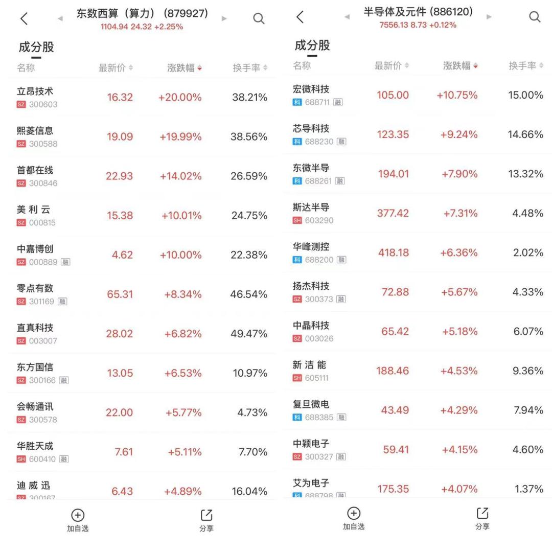 永輝超市股票代碼深度解析，零售巨頭在資本市場的表現與前景展望