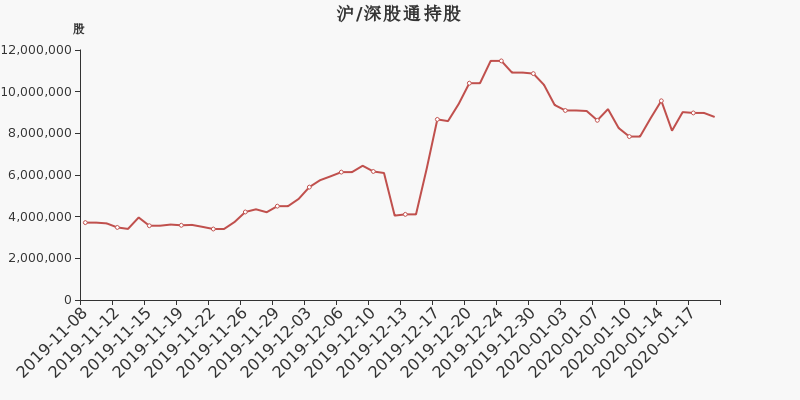 廣田股份股票投資全攻略,從初學(xué)者到進(jìn)階用戶的投資指南