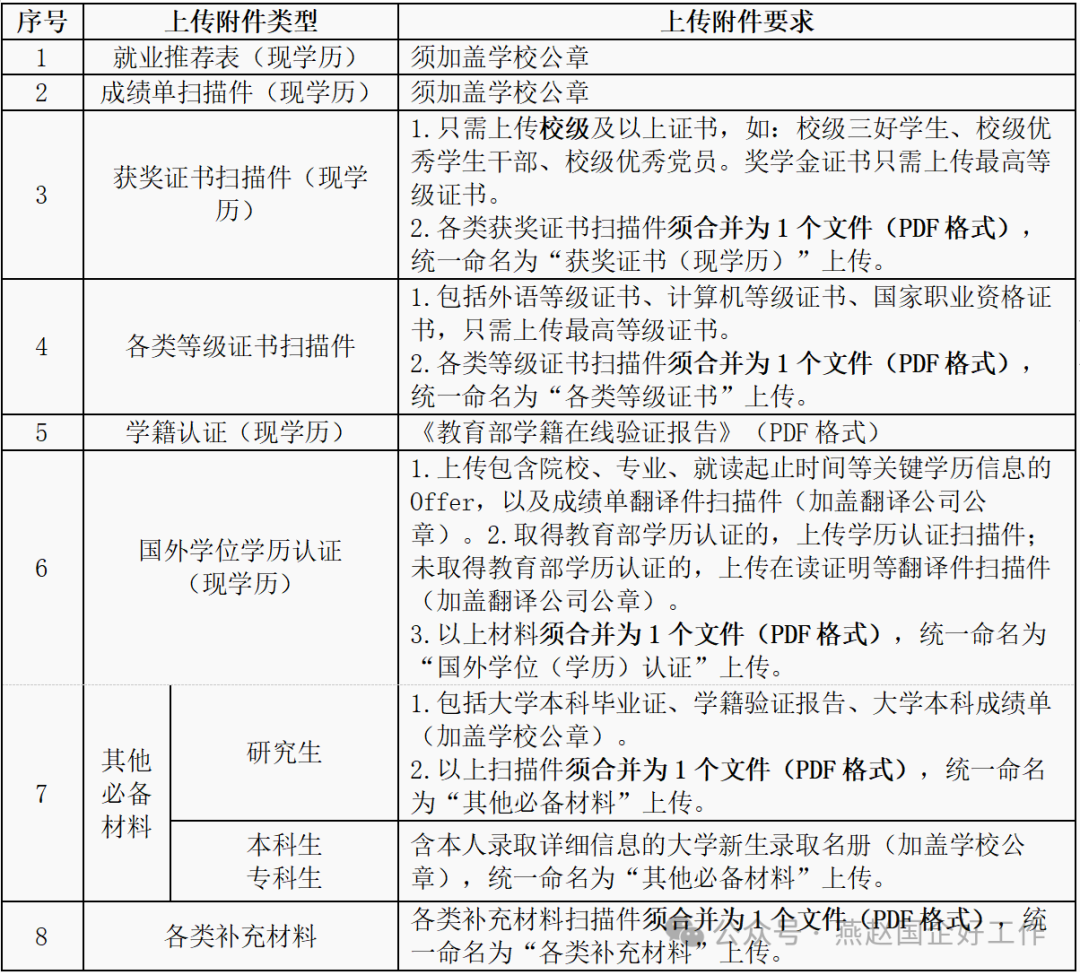 2024香港歷史開獎記錄,安全設計解析說明法_發布版1.395