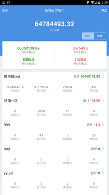 7777888888精準管家婆,實地驗證實施_nShop60.303