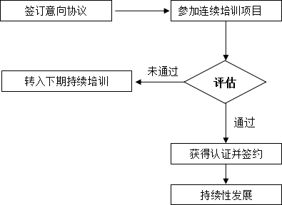三肖三期必出特肖資料,系統(tǒng)評(píng)估分析_數(shù)字處理版44.297