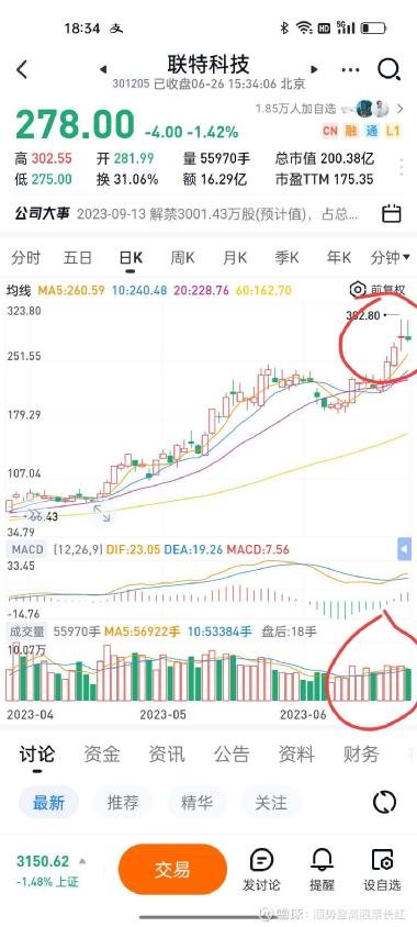 新澳門今晚開特馬開獎結果124期,科技成果解析_月光版79.785