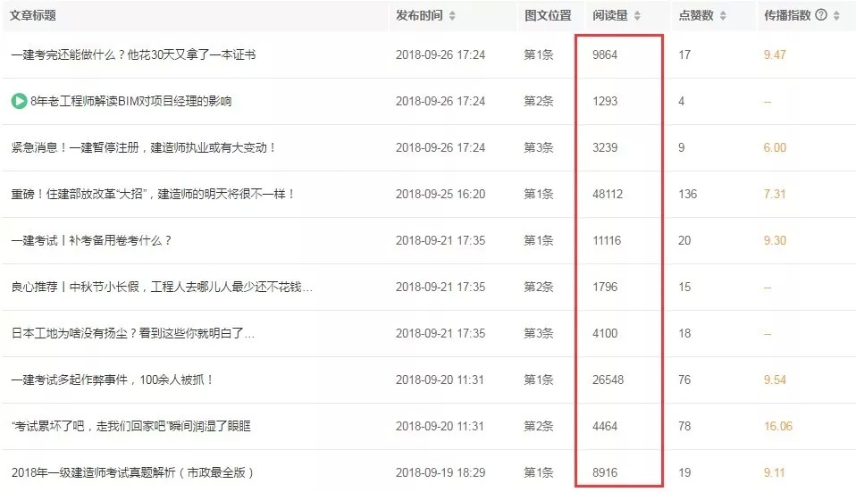 新澳門內部一碼最精準公開,理論考證解析_Tablet3.999