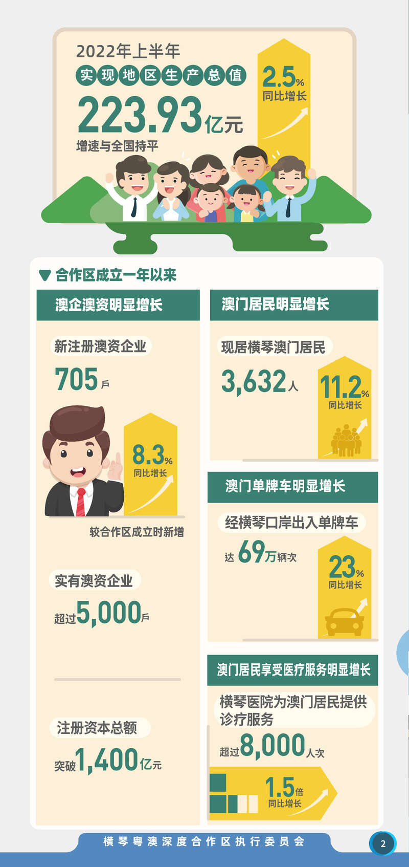 新澳門最精準正最精準正版資料,創新策略執行_護眼版72.663