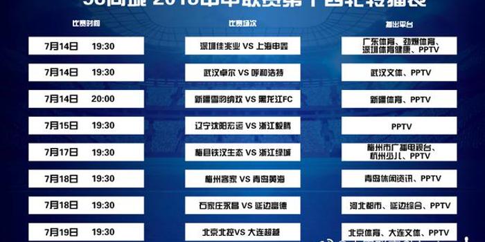 澳門六開獎結果2024開獎記錄今晚直播視頻,創新計劃制定_并發版63.903