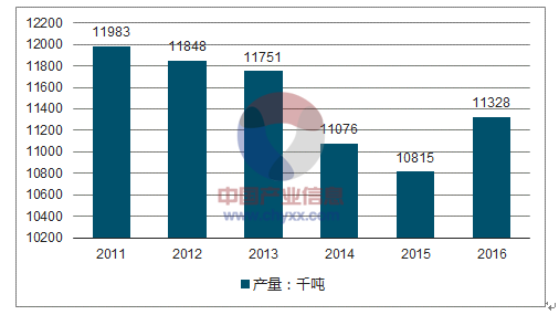 ＂2024新澳門精準免費大全＂的：實地數據評估分析_影像版9.27