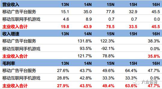 "2024香港歷史開獎結果查詢表最新"的:實地驗證策略具體_文化版4.81