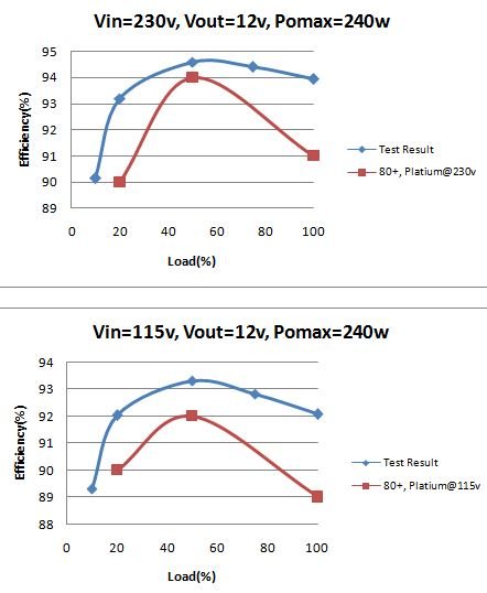 ＂49.ccm澳彩資料圖＂的：系統分析方案設計_模擬版8.17