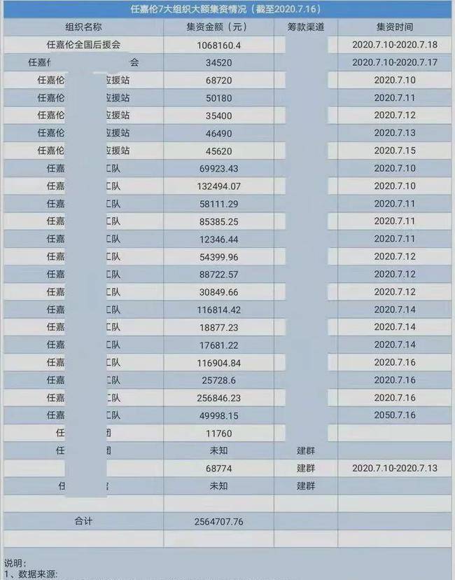 ＂一碼一肖100%的資料＂的：行動規劃執行_快捷版8.20