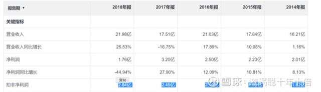 ＂一肖一碼一特一中＂的：實證分析細明數據_光輝版6.23