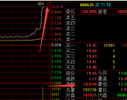 ＂三肖三期必出特馬＂的：即時解答解析分析_UHD5.42
