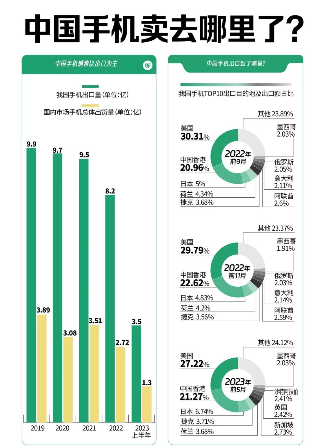 ＂新奧天天開獎資料大全600tKm＂的：處于迅速響應執行_網絡版3.27